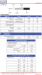 (image for) Times Microwave LMR-240 cable assembly